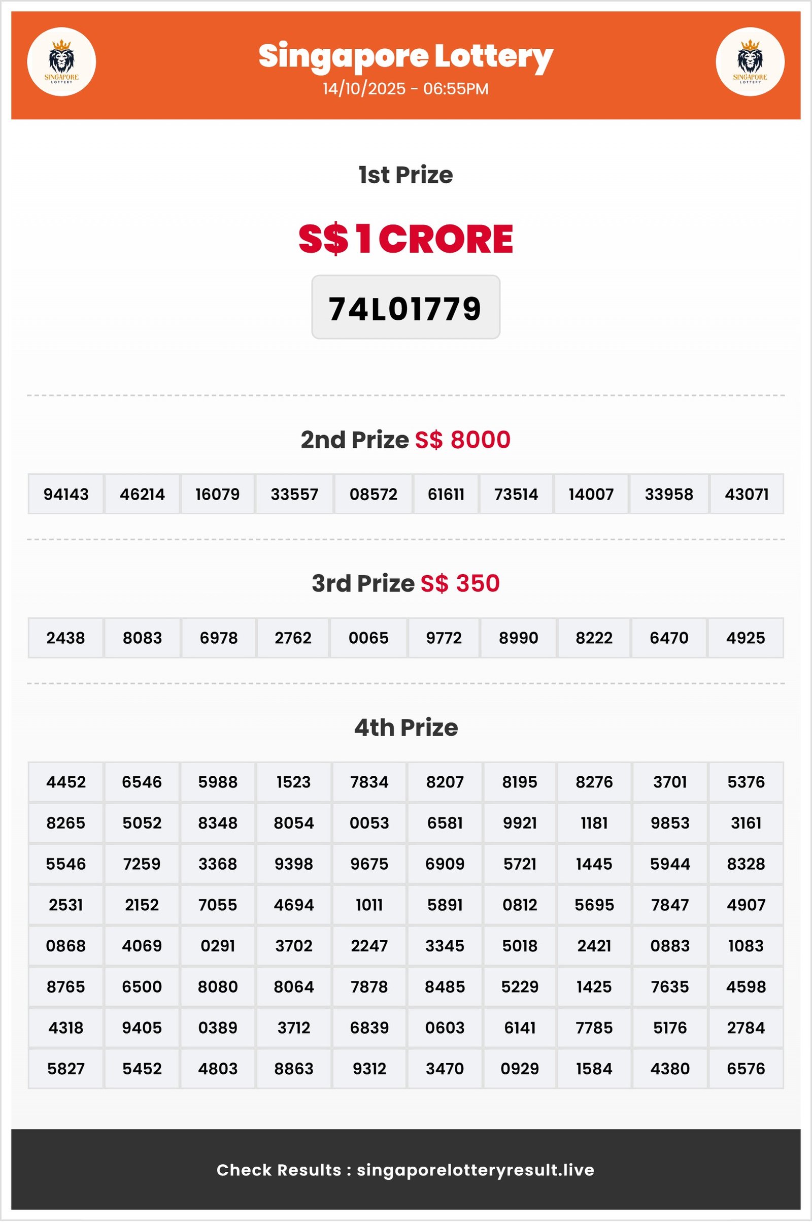 Thumbnail for 14/10/2025 &mdash; **Time:** 06:55 PM